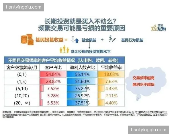 赞助体系在市场调整期融入权益保障条款 降低项目执行波动损耗